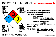 Vapors from isopropyl alcohol can irritate, ignite: hazard alert, 2021-06-29