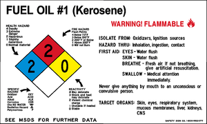 FUEL OIL #1 (KEROSENE) (STALAR® Vinyl Press On)